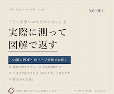 お店のホームページを実測して図解で診断します 推測ゼロ。当日の実測値と直し方を11ページのPDFで