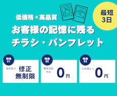 ココナラ初掲載につき7月中はお値引しております イメージ1