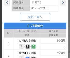 コース別の勝ち方などなど教えます 各コースの勝ち方も各コースの勝ちやすい場など教えます!!