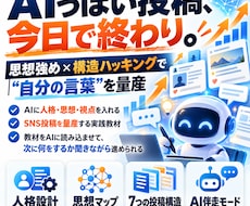 AI臭のない個性あふれるSNS投稿を量産します イメージ1