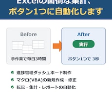 Excelの面倒な集計、ボタン1つに自動化します イメージ1