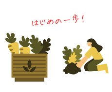 田舎暮らしをしたい、有機農業の相談できます イメージ1