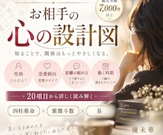 生年月日からお相手の心の設計図を読み解きます イメージ1