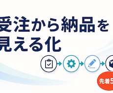 受注から納品までの業務を整理します イメージ1