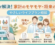 FPと作るライフプランで家計のモヤモヤを解消します イメージ1