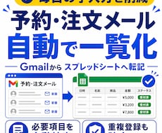 Gmailの予約・注文メールを自動転記します イメージ1