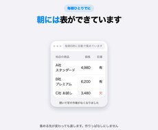 スクレイピングでサイトの情報を自動収集します イメージ1