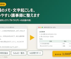 会議の文字起こしを読みやすい議事録に整理します イメージ1