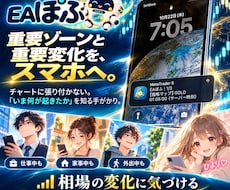 GOLDの重要ゾーンと変化をスマホ通知します イメージ1