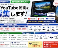 最短3日納品｜動画をプロ品質に編集します イメージ1