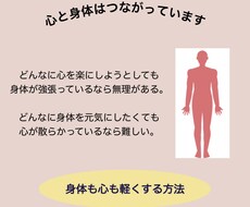 あなたの心、整理します イメージ1