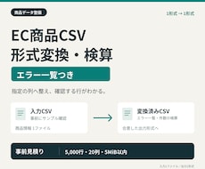 EC商品CSVを指定形式に変換します イメージ1