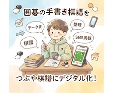手書きの囲碁の棋譜をつぶや棋譜にデジタル化します イメージ1