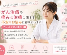 がん治療に関する不安、チャットで相談受けます イメージ1
