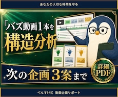 バズ動画1本を構造分析し次の企画3案を作ります イメージ1