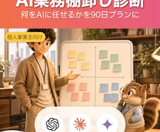 AI業務棚卸し診断・90日プランを作ります 何をAIに任せるかを棚卸しし、90日プランに整理