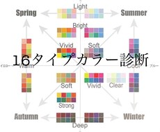 16タイプパーソナルカラー診断します 4シーズン×4タイプの16タイプに分けるカラー診断です！