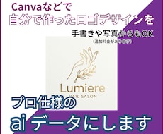 Canvaなどで作ったロゴをaiデータ化します 手書きや写真からもOK。イラレデータだから拡大しても綺麗