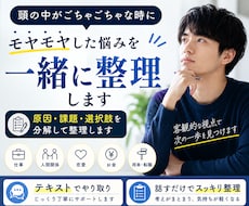 考えがまとまらない悩みを論理的に整理します イメージ1