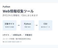 Web情報収集ツールをPythonで作成します イメージ1