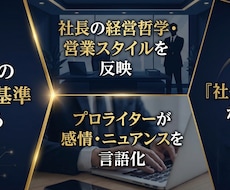 経営者の思考を反映させたAIを作成します 経営者の思考・判断基準・経営哲学をプロンプト化