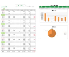 エクセルで管理表を最短納期で作成します 売上管理・シフト管理・住所録など、用途に合わせて作成します！