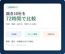 公開情報で競合10社を比較します イメージ1