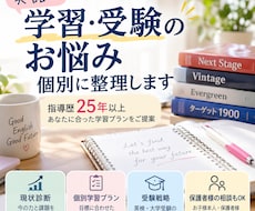 英語学習・受験のお悩みを整理します イメージ1