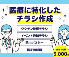 医療に特化したチラシを作成します イメージ1