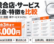 競合店やサービスの料金・特徴を比較します イメージ1