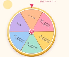 景品ルーレット抽選システムを販売します イメージ1