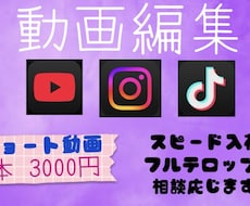 動画編集します イメージ1