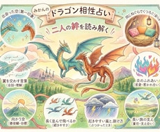 お二人をドラゴンに例えて相性をみます イメージ1
