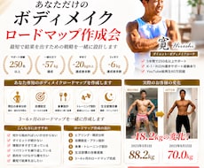 あなた専用のボディメイク計画を作成します 最短で結果が出る計画を一緒に作ります