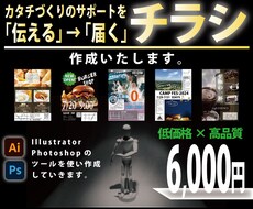 低価格にてチラシ作成させて頂きます イメージ1