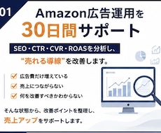 Amazon広告運用代行 30日改善します Amazon運用を実務経験ベースで支援