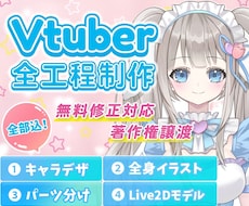 最高品質！魅力溢れる理想のVTuberを制作します 好みの絵柄で描けます！【表情差分8個付】修正無制限、著作権譲