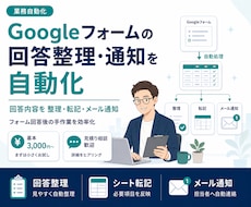 Googleフォームの回答整理・通知を自動化します イメージ1