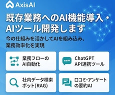 既存業務へのAI機能導入・AIツール開発します 今の仕組みを活かしてAIを組み込み、業務効率化を実現