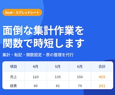 スプレッドシートの転記を自動化します イメージ1