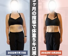 元大手NO1トレーナーがダイエットサポートします イメージ1
