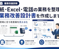 紙・Excel業務の問題を整理し改善設計書作ります イメージ1