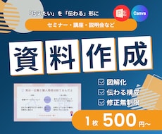 スライド資料をブラッシュアップ・新規作成します イメージ1