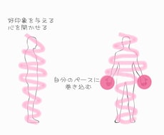 人間的に好かれるモテ気を10日間毎日注入します 人間関係に悩んでいる方、人気者になりたい方向けです