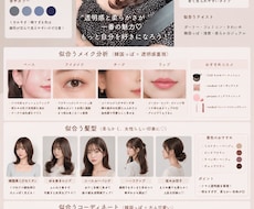 顔タイプ×パーソナルカラー診断します イメージ1