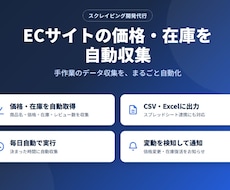 せどり・物販の価格・在庫を自動収集します イメージ1