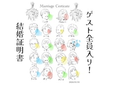 最安価！ゲスト全員入り結婚証明書描きます 結婚式で大人気のおしゃれ似顔絵ウェルカムボード！