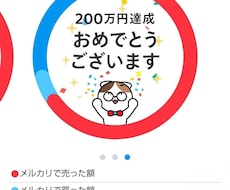 目利きを駆使しセカストで購入した古着を売ります 低資金低リスクでセカストで仕入れてメルカリで売る手法ノウハウ