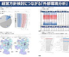 経営戦略の示唆につながる外部環境分析致します 勝てる経営戦略の構築につながる『外部環境分析』