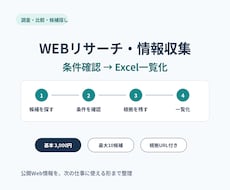 Webリサーチ・情報収集を一覧化まで代行します 条件ごとに確認｜根拠URL付きExcelで納品